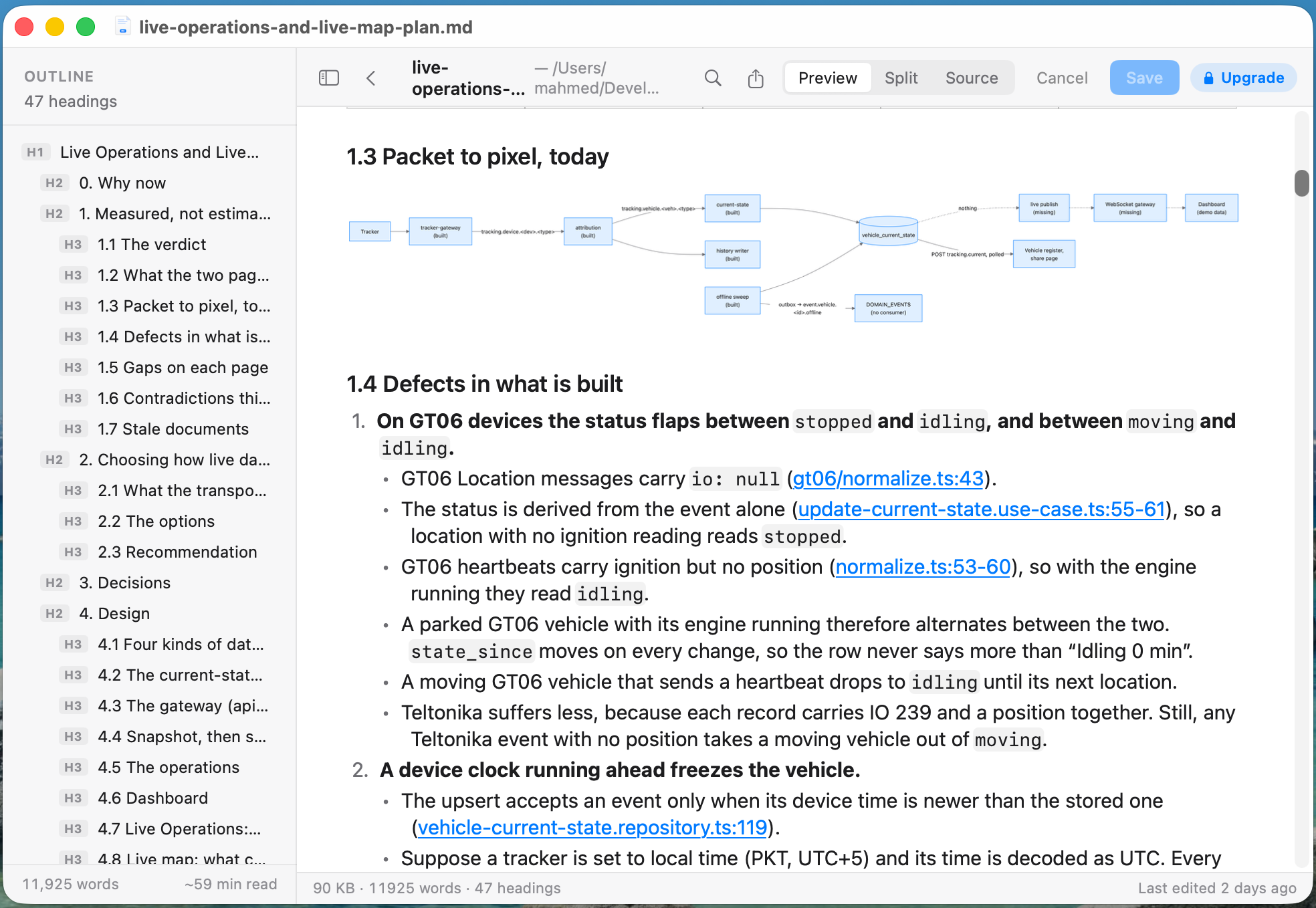 Pehra Pro's plan for live operations and the live map, a 90 KB Markdown file, open in QuickPeek on a Mac: its 47 headings in an outline down the side, a Mermaid flowchart rendered in place, and code references as links.