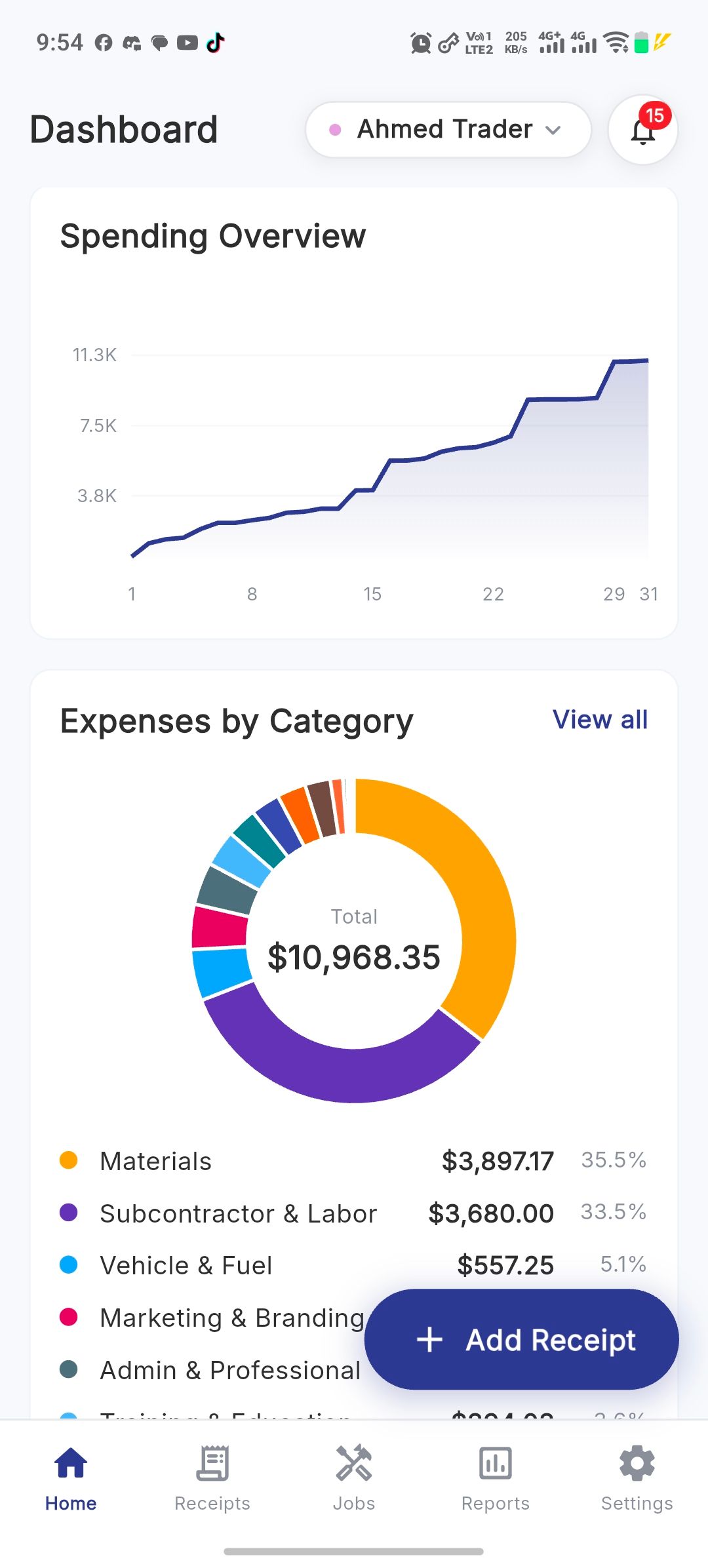 Further down Snap Receipt's dashboard on Android: July's spending climbing through the month, and the total split by category, Materials and subcontractor labour first.