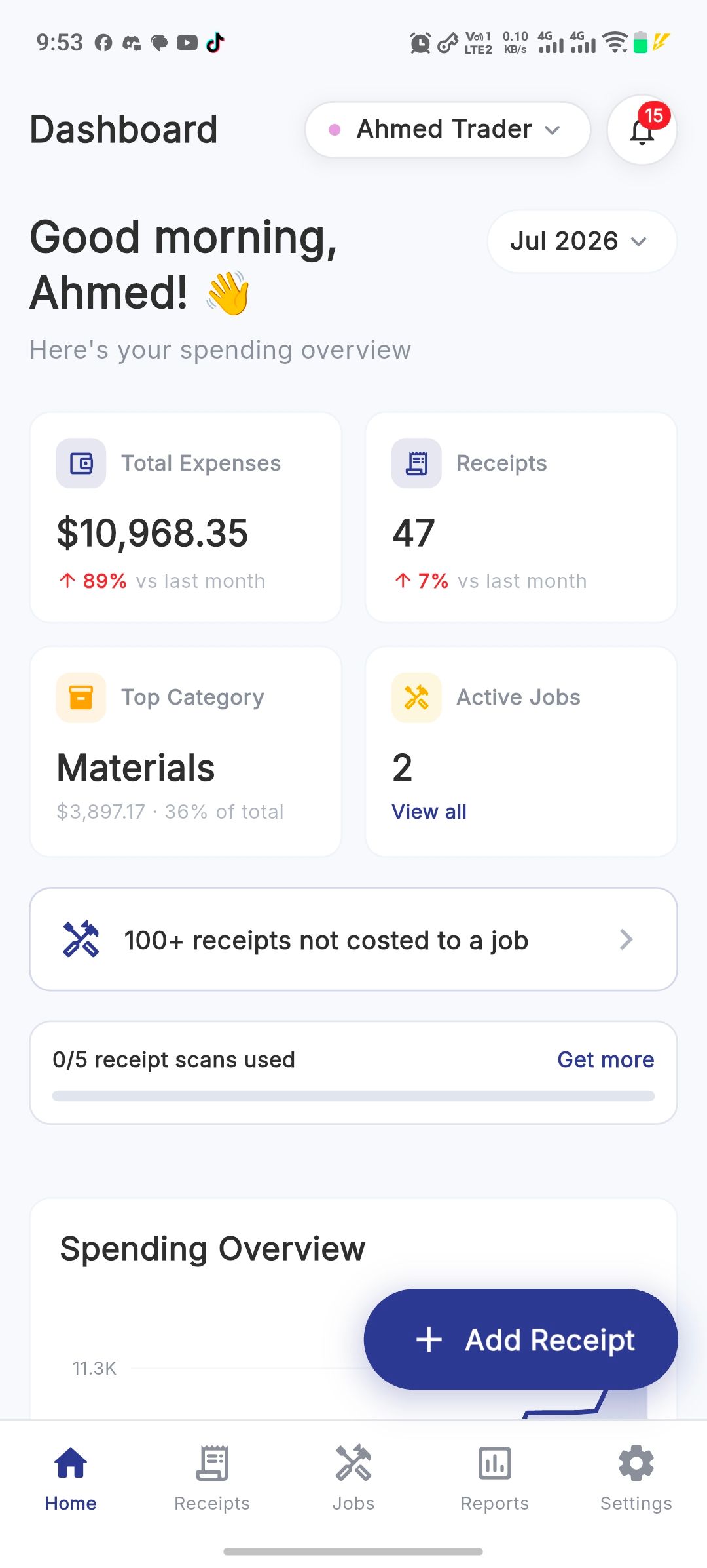 Snap Receipt's dashboard on Android for July 2026: $10,968.35 across 47 receipts, Materials the top category, two active jobs, the receipts still to cost to a job, and the plan's scans used so far.